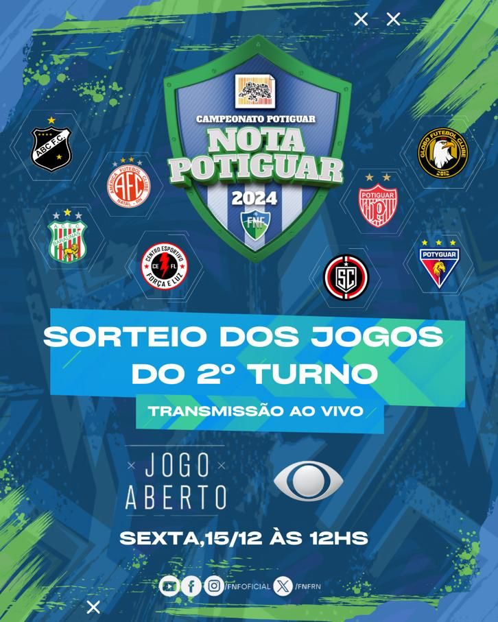 Inicialmente programado para esta sexta-feira (15), o sorteio dos jogos do segundo turno do Campeonato Potiguar 2024 foi adiado. (Foto: Divulgação / FNF / BAND RN) 