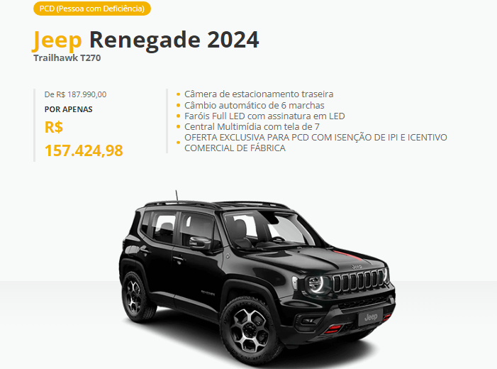 Jeep Renegade Trailhawk 2024