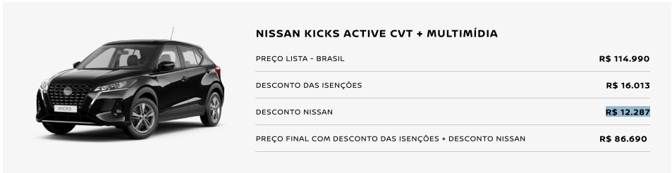 Nissan Kicks Active 2024