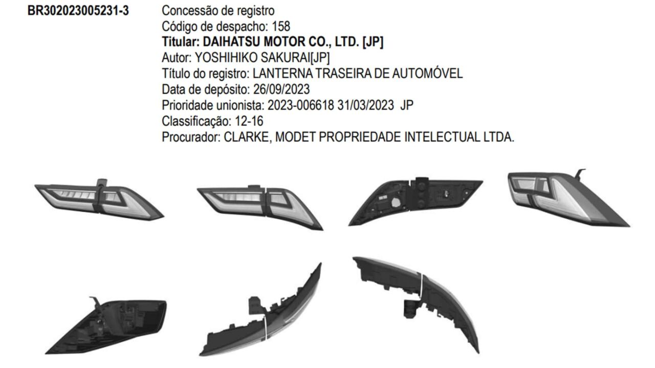 toyota yaris cross registro no brasil 1 Com a revelação de muitos detalhes da carroceria e alguns componentes, o Toyota Yaris Cross foi registrado no INPI e deve ser fabricado ainda este ano