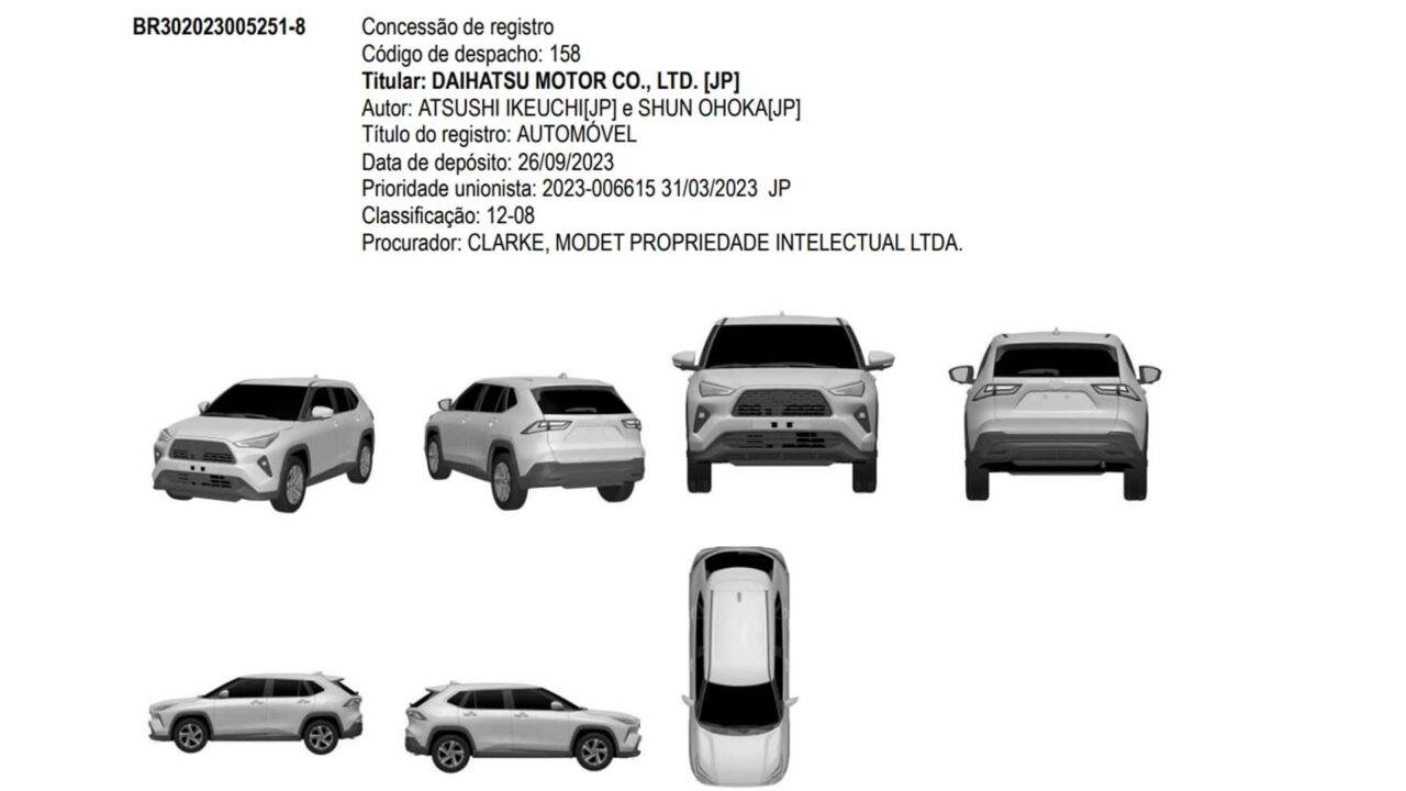 toyota yaris cross registro no brasil Com a revelação de muitos detalhes da carroceria e alguns componentes, o Toyota Yaris Cross foi registrado no INPI e deve ser fabricado ainda este ano