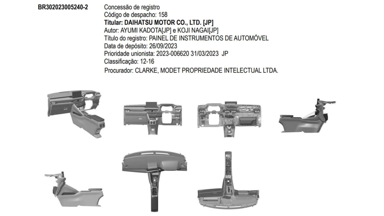 toyota yaris cross registro no brasil 2 Com a revelação de muitos detalhes da carroceria e alguns componentes, o Toyota Yaris Cross foi registrado no INPI e deve ser fabricado ainda este ano