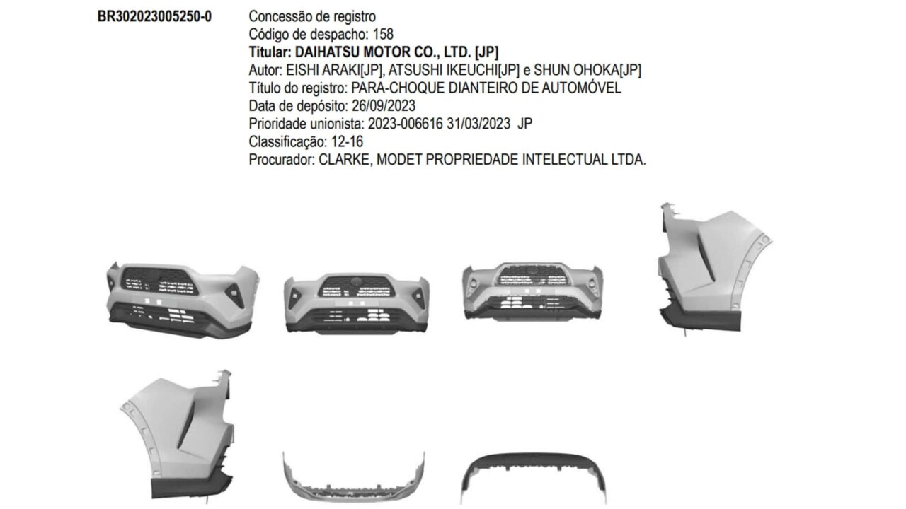 toyota yaris cross registro no brasil 3 Com a revelação de muitos detalhes da carroceria e alguns componentes, o Toyota Yaris Cross foi registrado no INPI e deve ser fabricado ainda este ano