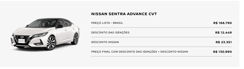 Nissan atualiza o preço do Sentra Advance para PcD com desconto de R$ 36,5 mil