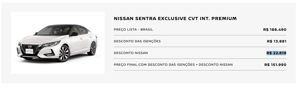 Nissan anuncia Sentra Exclusive para PcD em janeiro com desconto de R$ 36.500