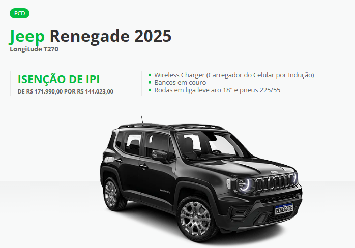 Jeep Renegade Longitude é vendido com desconto de R$ 27.967