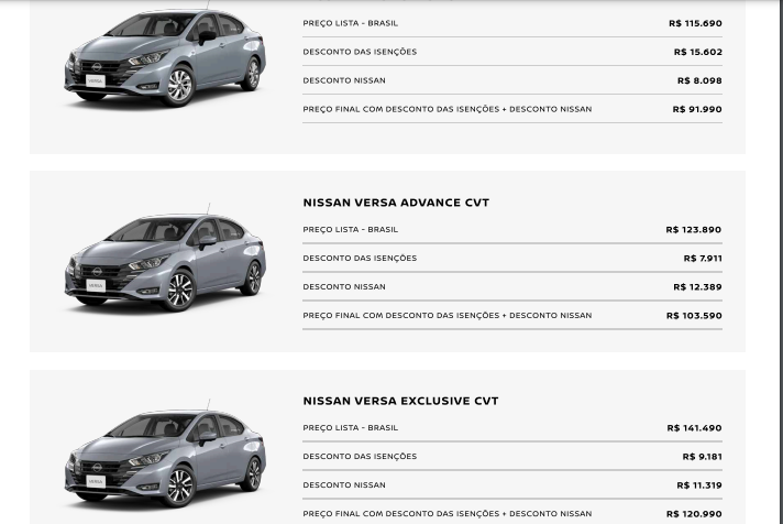 Nissan oferta o Versa para PcD com desconto de até R$ 23.700 em fevereiro