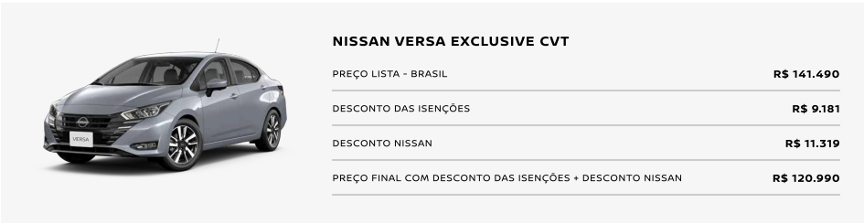 Nissan libera o Versa Exclusive para PcD com super desconto de R$ 20.500