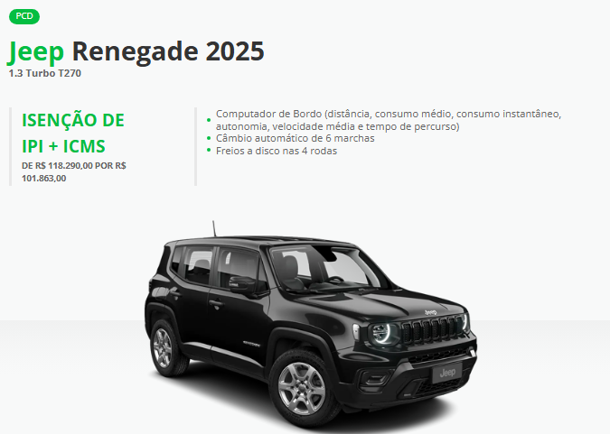 Jeep Renegade Turbo T270 com um super desconto de R$ 16.427 para zerar o estoque