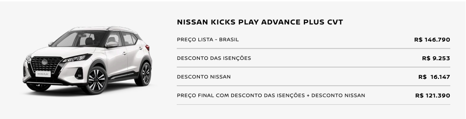 Nissan Kicks Active é liberado com ultra desconto de R$ 25.300 para zerar estoque