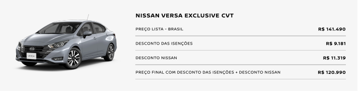 Nissan Versa é liberado em março com mega desconto de R$ 20.500 para PcD