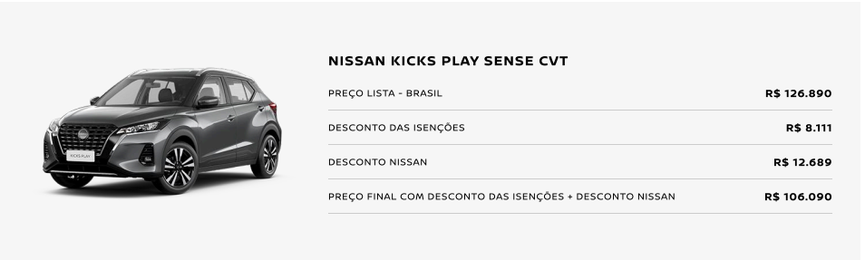 Nissan Kicks Sense CVT com mega oferta de R$ 20.800 de desconto para zerar estoque