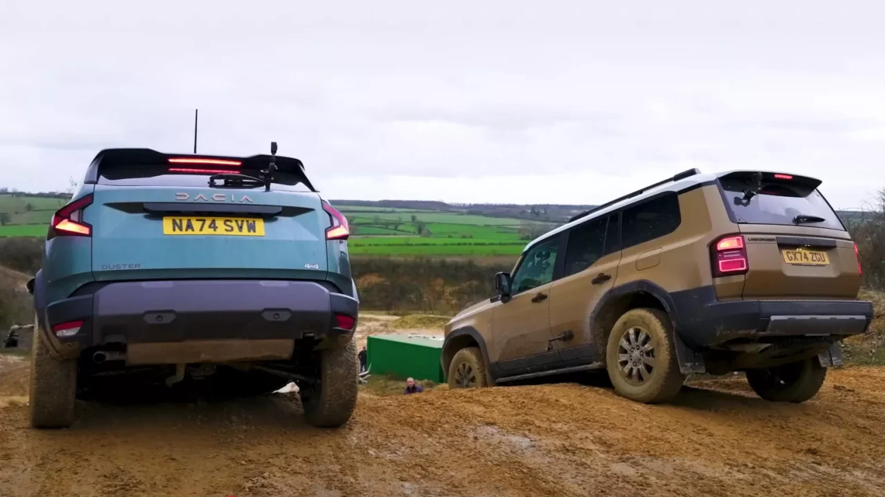 Dacia Duster desafia Toyota Land Cruiser em teste off-road e surpreende