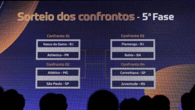 sorteio copa do brasil 2024