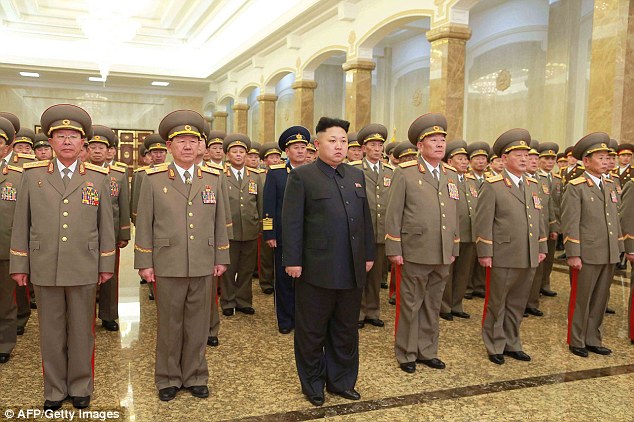 Kim-Jong