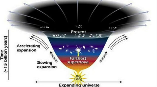 universo-paralelo