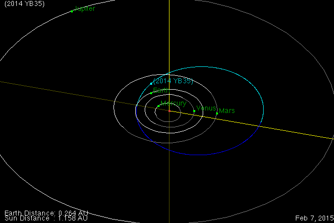 asteroide-nasa