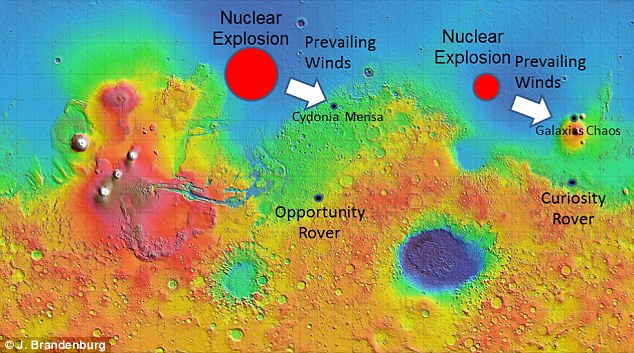  isótopos nucleares na atmosfera, aparentemente, se assemelham a testes de bombas de hidrogênio - que, segundo ele, ocorreram em dois lugares em Marte, Cydonia Mensa e Galaxias Chaos.