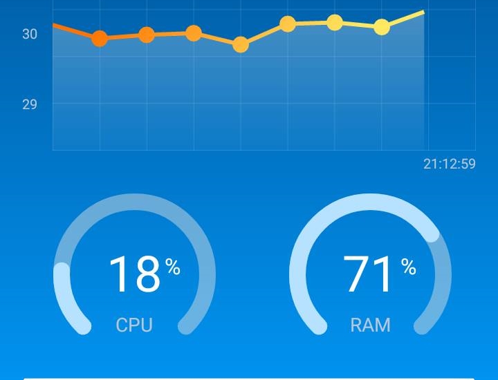 temperatura-do-celular1