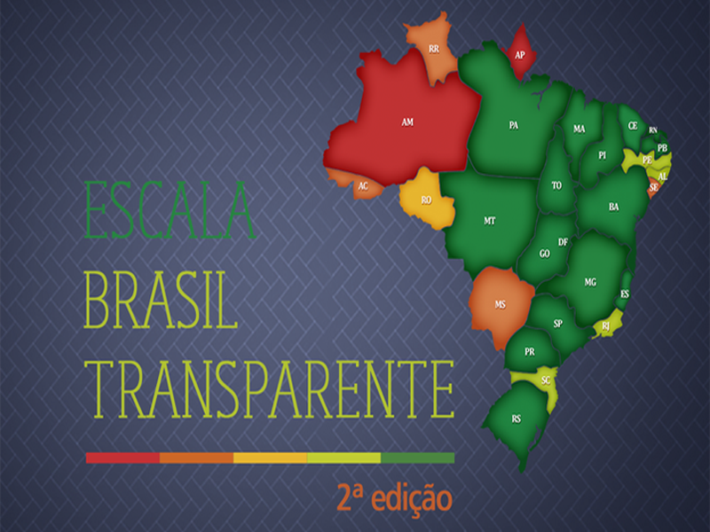 brasil-transparente