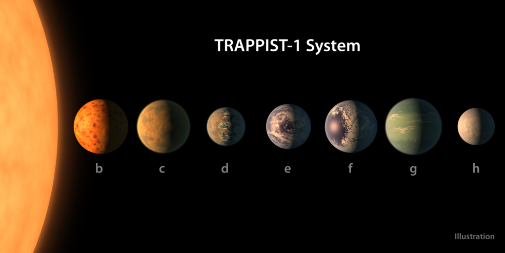 planetas nasa 1