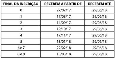 Calendário do Pasep