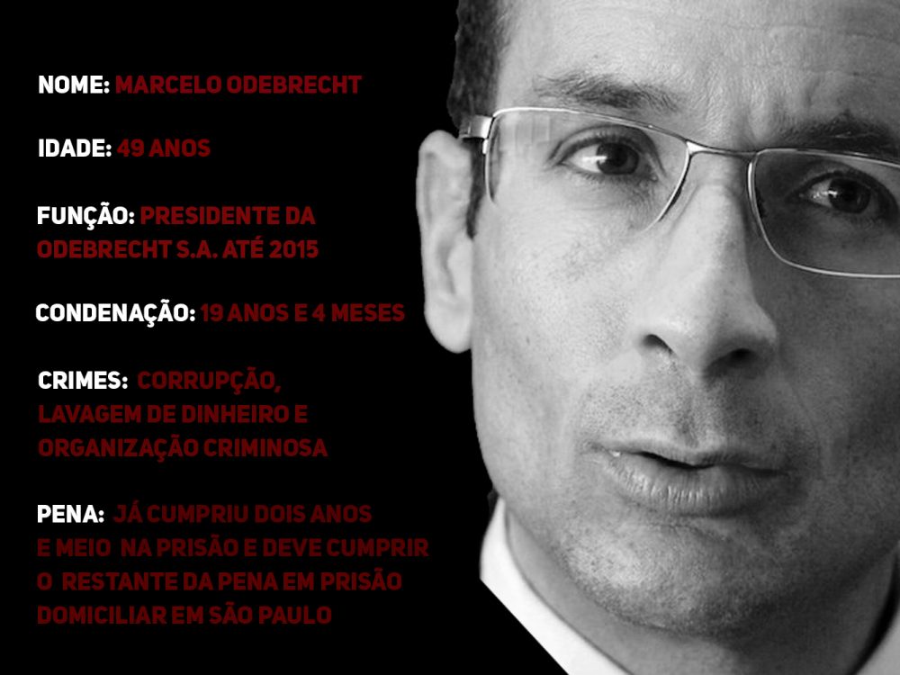 Marcelo Odebrecht