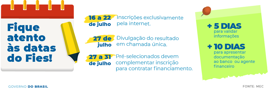 Calendário Fies 2018