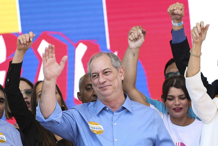 ciro gomes