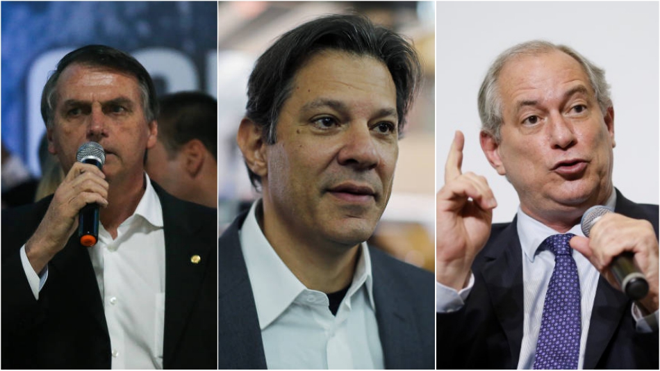 nova pesquisa mostra Haddad e Bolsonaro tecnicamente empatados no RN pesquisa fiern certus ciro gomes