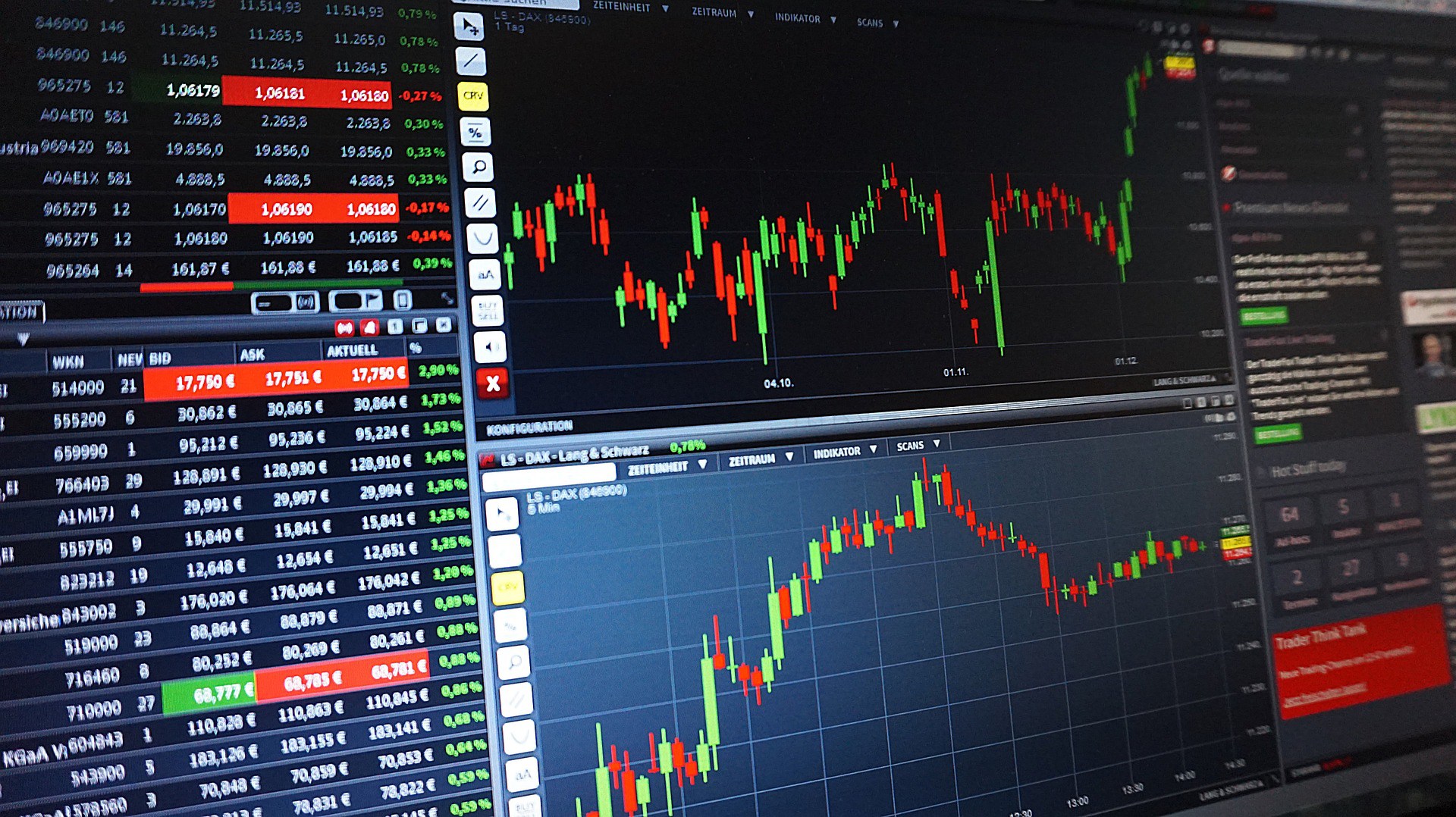 mercado financeiro ibovespa bovespa ibov