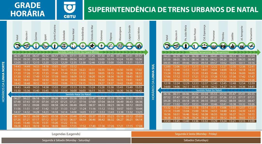 horário linhas de trem grande natal CBTU