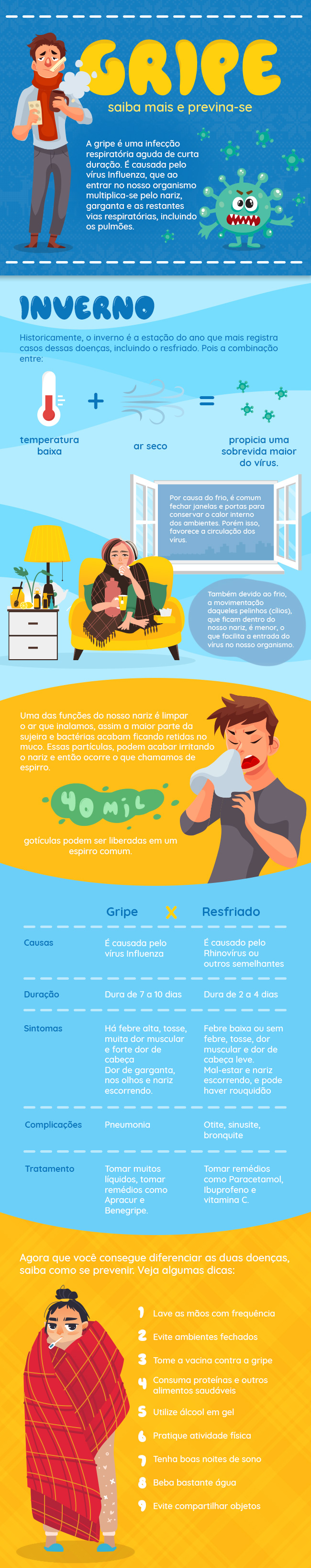 infografico gripe 1