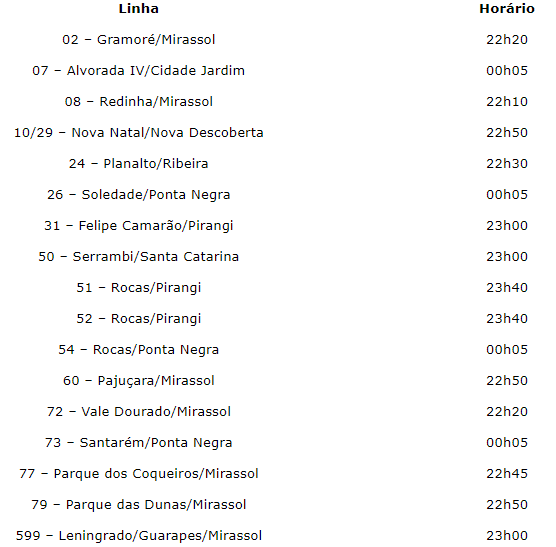 transporte são joão de natal 2019