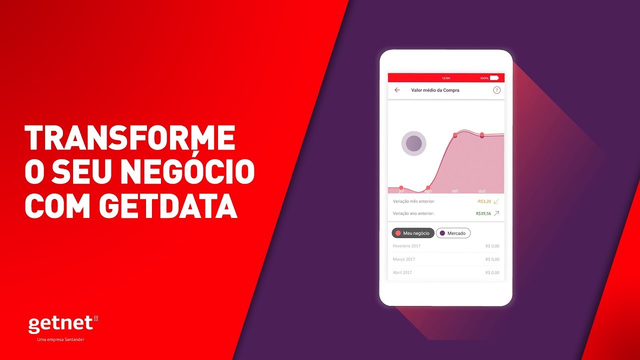 Getnet lança serviço de inteligência para clientes getdata