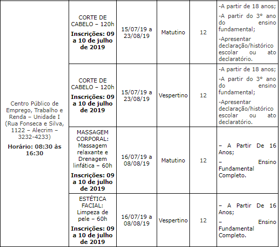 curso gratuito em natal 3