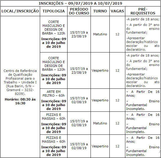 curso gratuito em natal