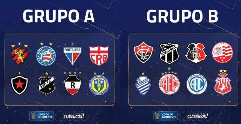 Conheça os adversários de ABC e América na Copa do Nordeste 2020