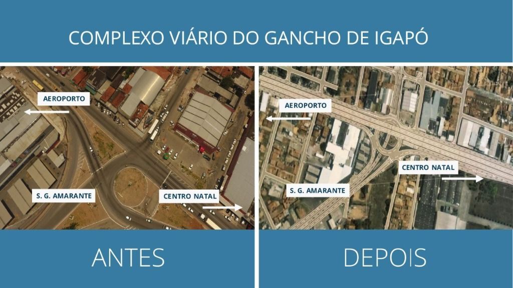 DNIT dá início à nova etapa de obras no Gancho de Igapó 