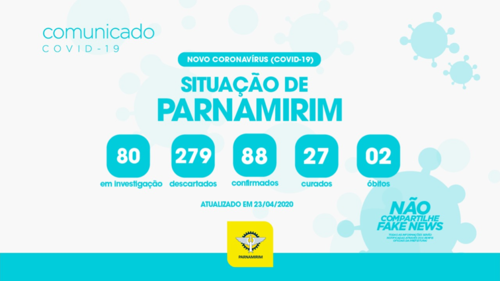 Parnamirim confirma segundo óbito por causa do novo coronavírus