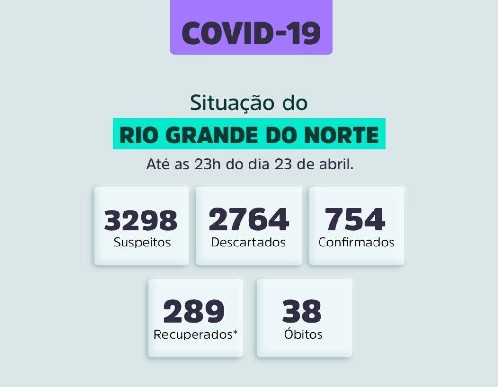 coronavirus sexta 24 scaled e1587742502634