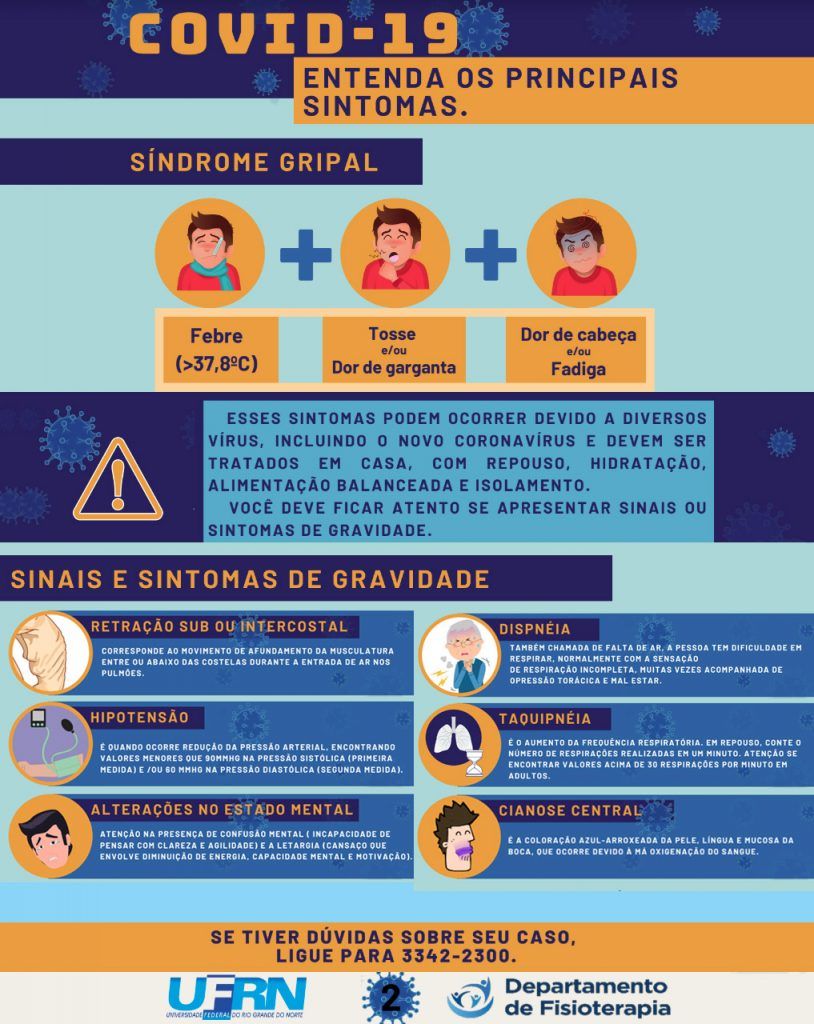 Covid-19 cartilha da UFRN orienta sobre sintomas pediátricos 