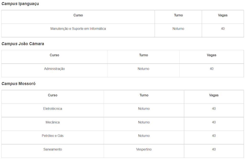 IFRN CURSOS 2021..