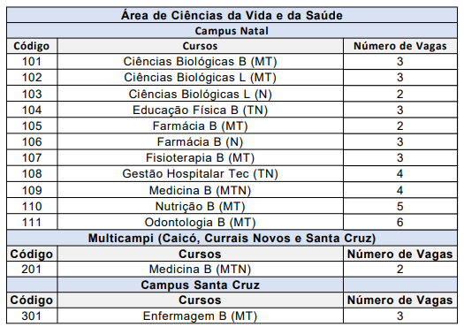 UFRN 1