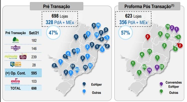 Duas lojas da marca Extra devem virar Assaí no RN