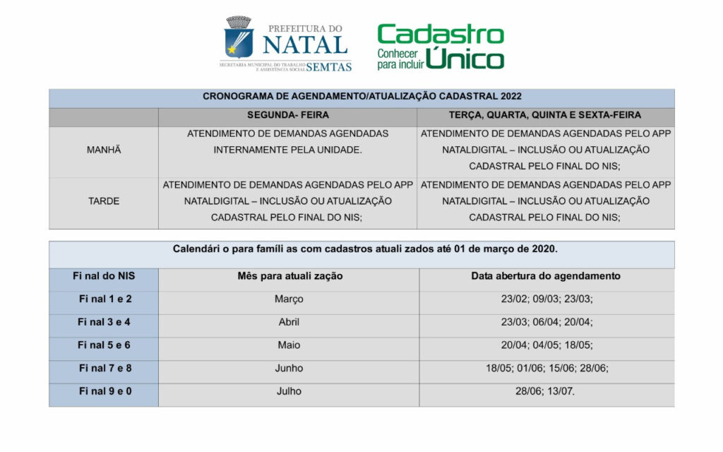 Agendamento do CadÚnico em Natal agora é feito exclusivamente por aplicativo