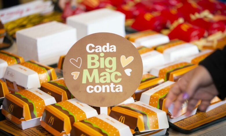 Saiba como participar do McDia Feliz 2022