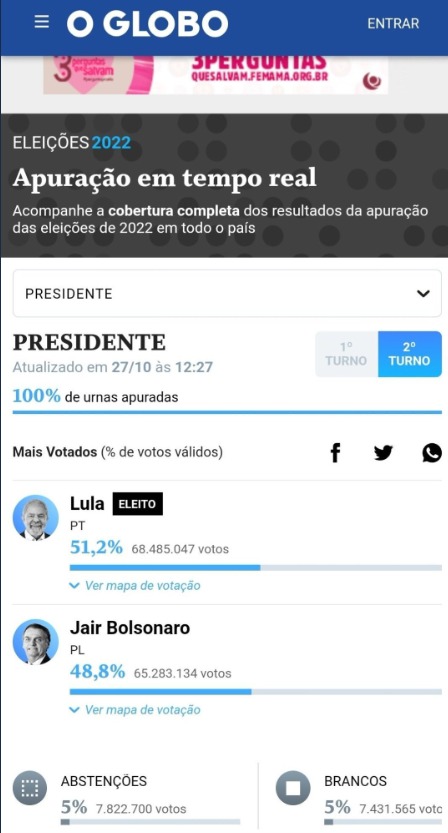 O Globo Lula Bolsonaro