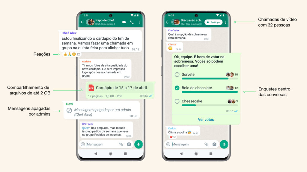 O que é o WhatsApp Comunidades