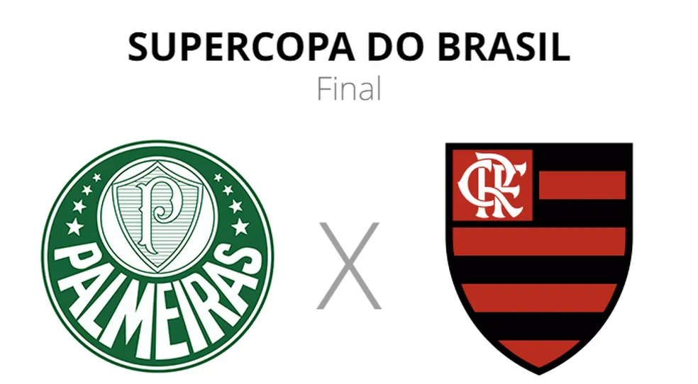 Palpites e apostas para Palmeiras x Flamengo